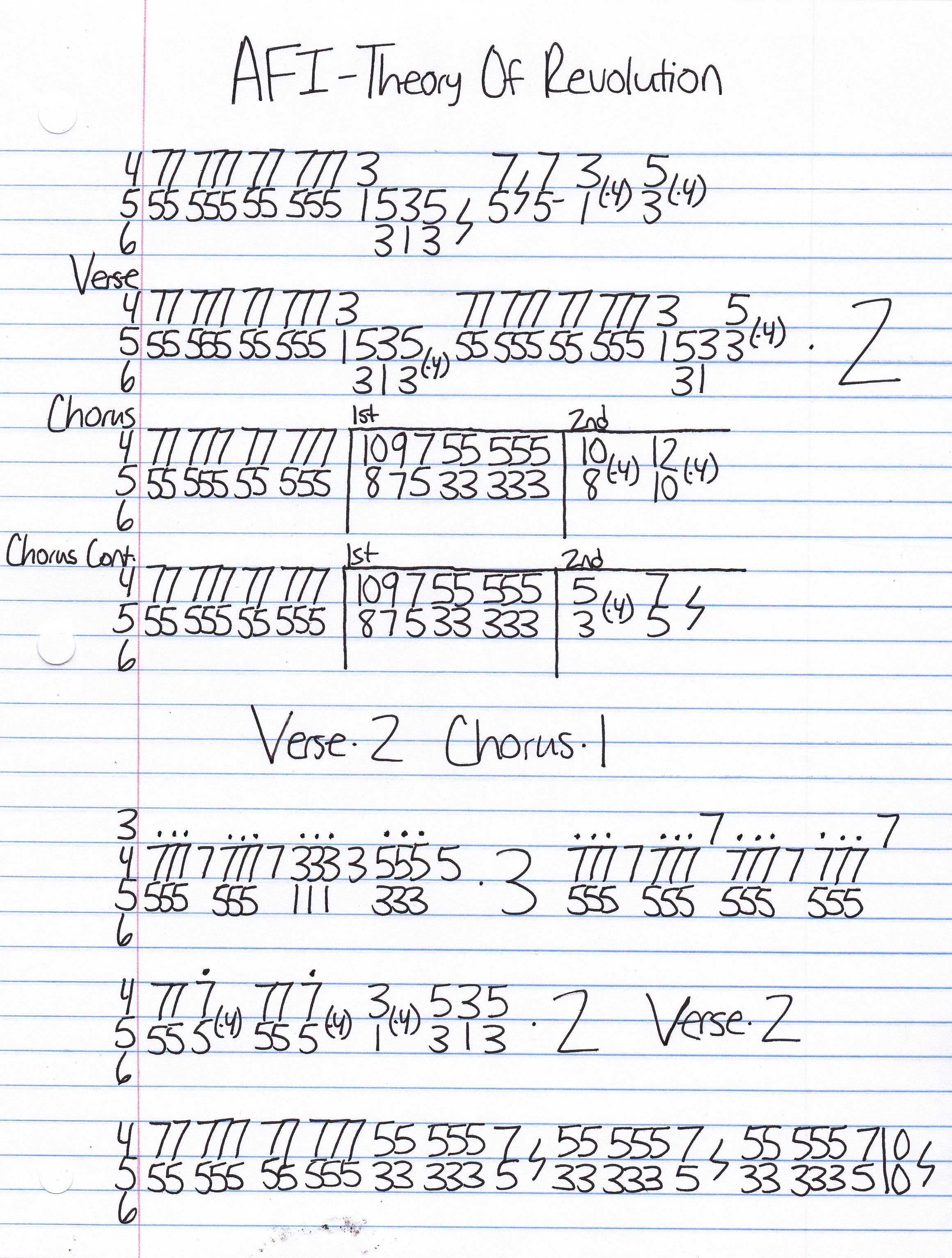 High quality guitar tab for Theory Of Revolution by AFI off of the album Very Proud Of Ya. ***Complete and accurate guitar tab!***